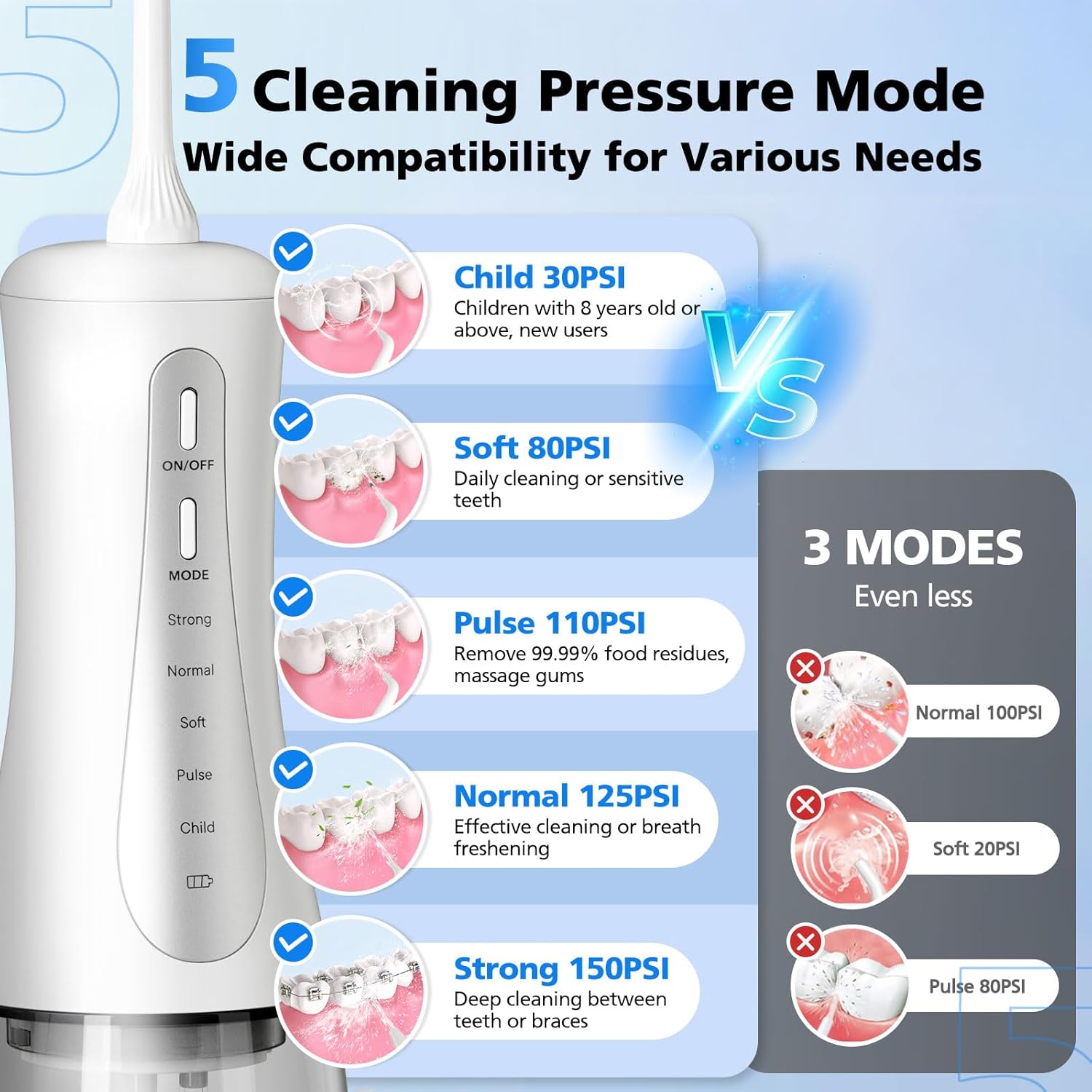 5 cleaning modes