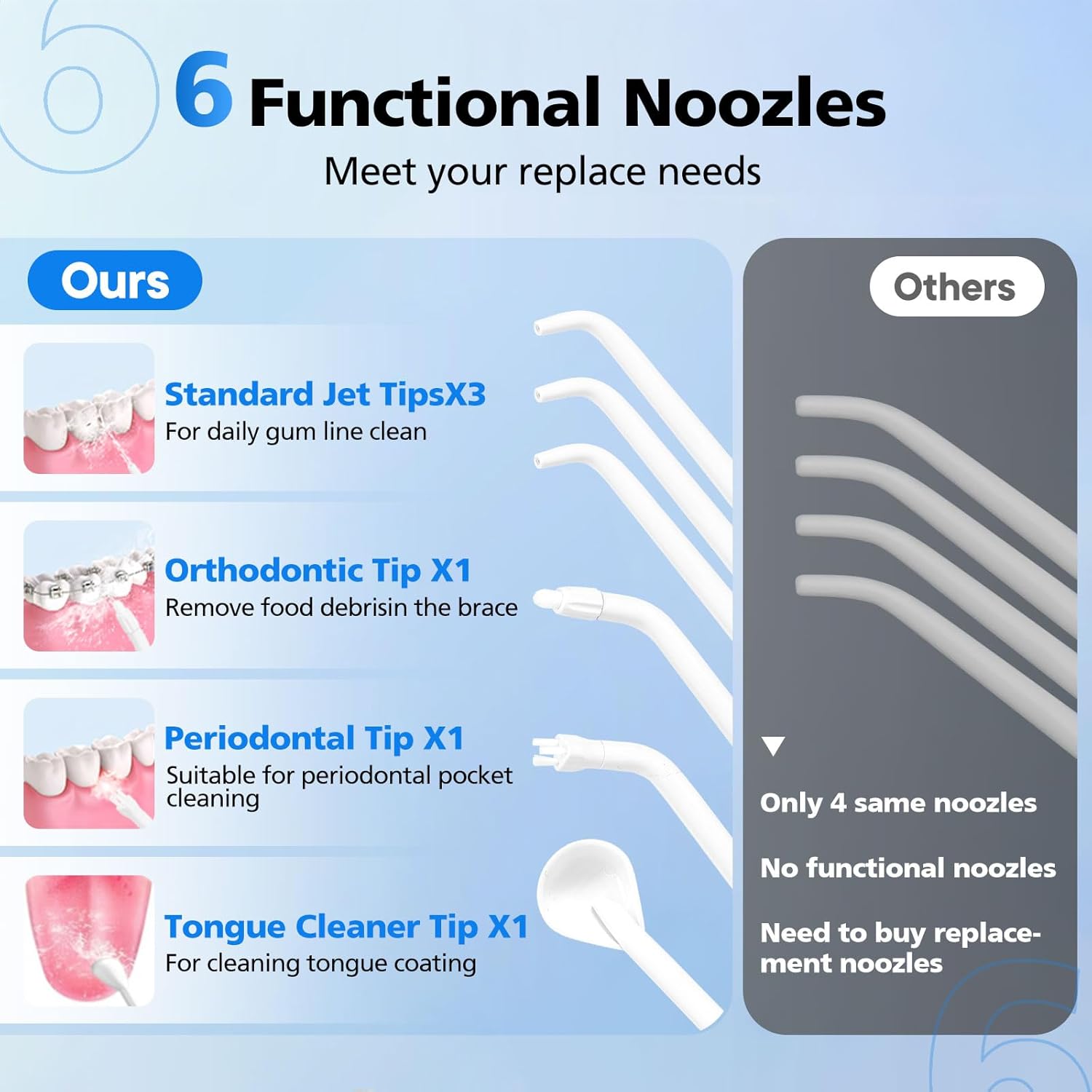 6 functional nozzles