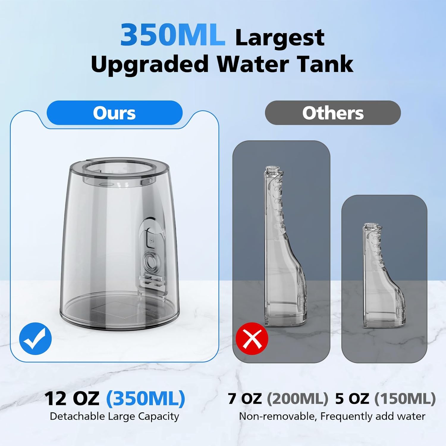350ml tank